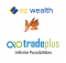 Trade Plus Online Vs EZ Wealth