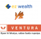 Ventura Securities Vs EZ Wealth