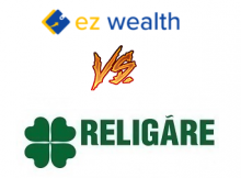 Religare Securities Vs EZ Wealth