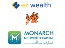 Networth Direct Vs EZ Wealth