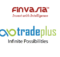 Trade Plus Online Vs Finvasia