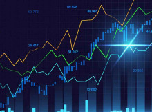 Choice Broking Margin