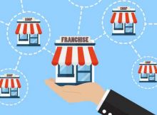 Achiievers Equities Franchise