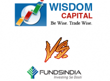 FundsIndia Vs Wisdom Capital