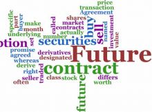 Why are Derivatives Important