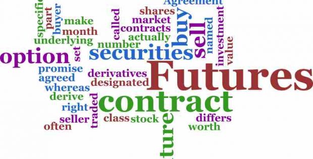 Why are Derivatives Important