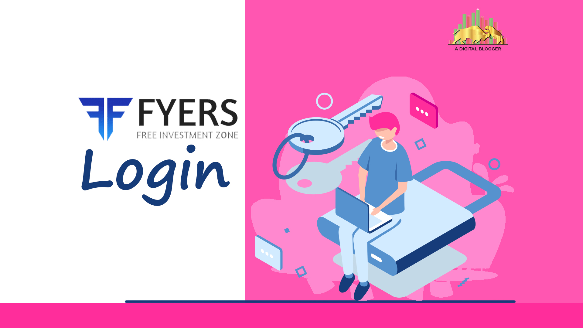 Fyers Login Details, Account Opening, API, Procedure