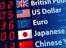Currency Trading