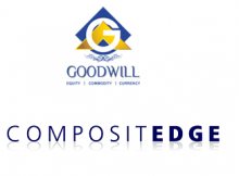 Goodwill Commodities Vs Composite Edge