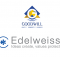Goodwill Commodities Vs Edelweiss Broking