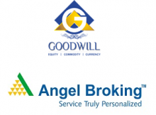 Goodwill Commodities Vs Angel Broking