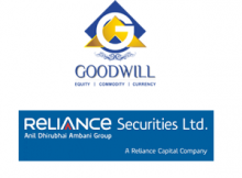 Goodwill Commodities Vs Reliance Securities