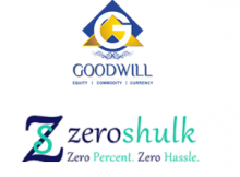 Goodwill Commodities Vs Zeroshulk