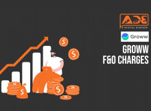 groww f&o charges