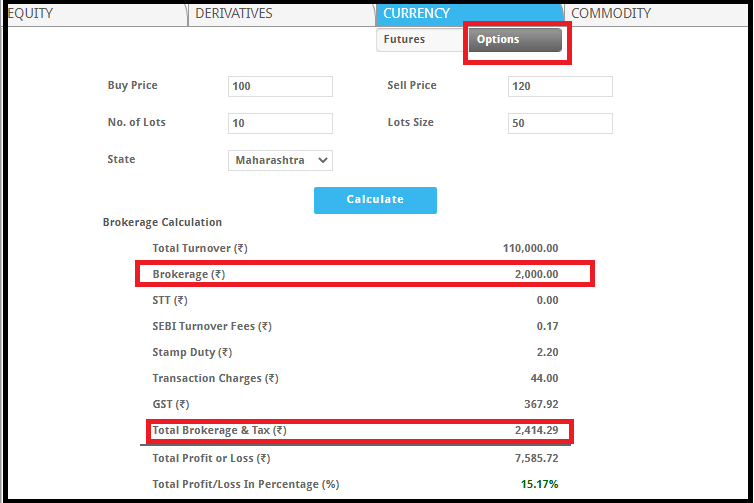 HDFC Securities Option Brokerage Trading Fees Per Lot