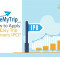 Easy Trip Planners IPO apply