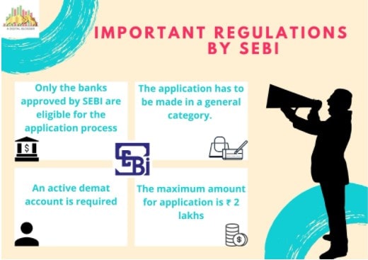 How to Apply for Lodha Developers IPO