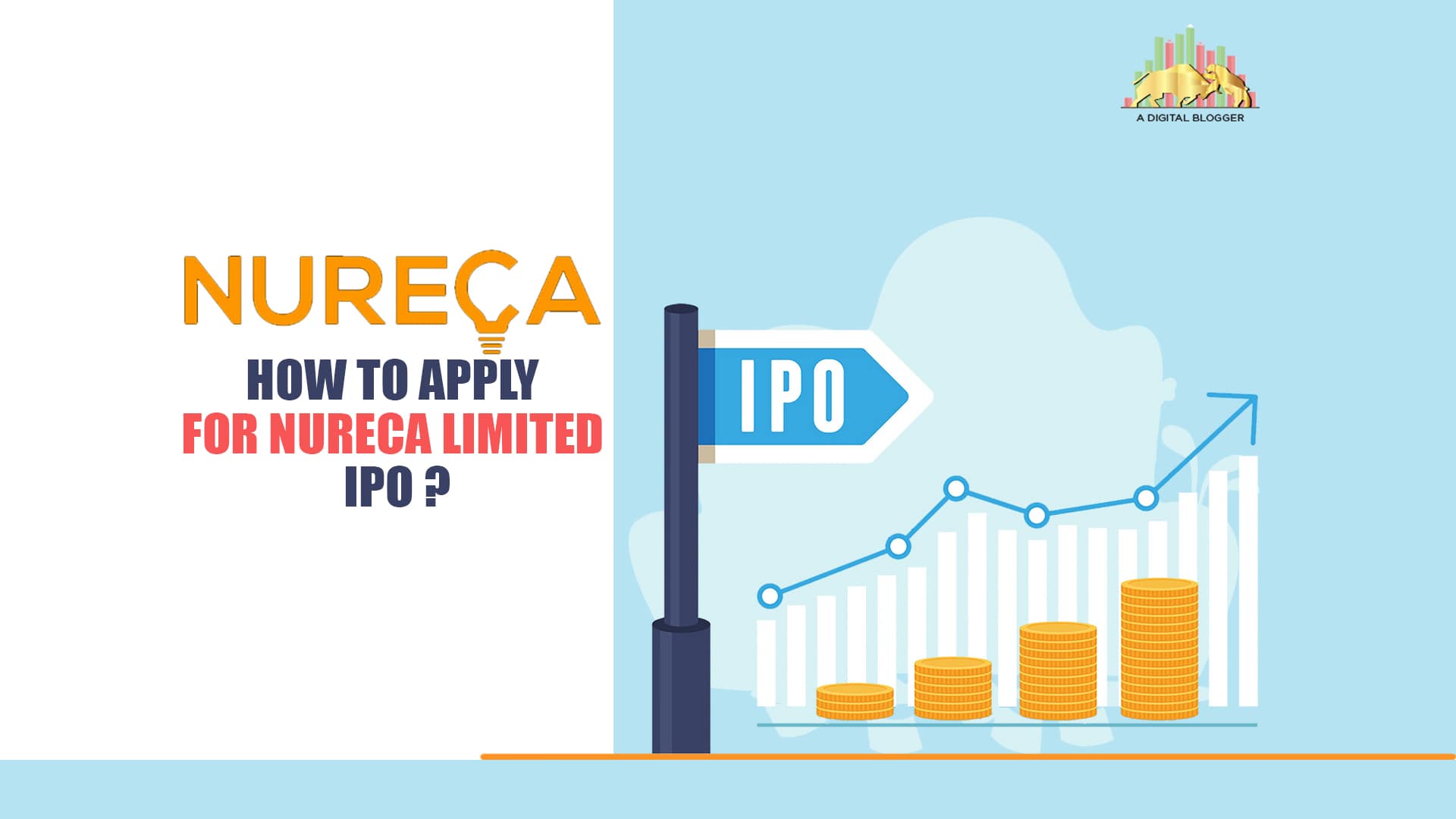 How to Apply for Nureca Limited IPO | Online, ASBA, UPI, India