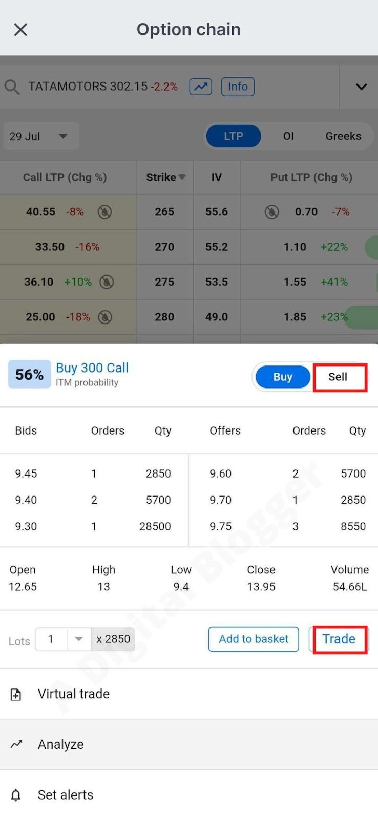 How to do Option Trading in Zerodha