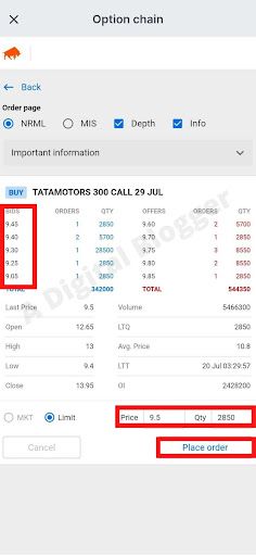 How to do Option Trading in Zerodha