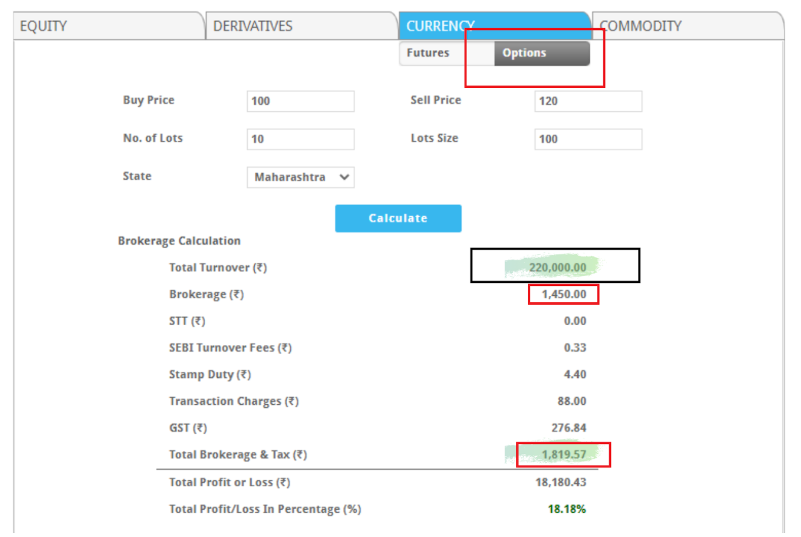 ICICI Direct Option Brokerage