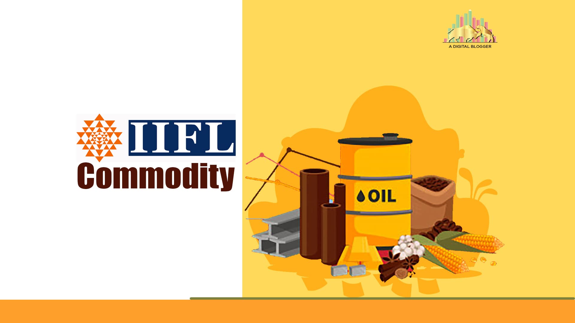 IIFL Commodity | Trading, Margin, Research, Calls