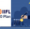 Details About IIFL z20 Plan