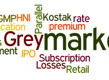 IPO Grey Market Premium