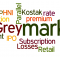IPO Grey Market Premium