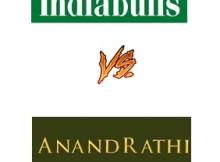 Indiabulls Vs Anand Rathi