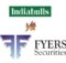 Indiabulls Vs Fyers