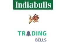 Indiabulls Vs Trading Bells