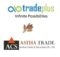 Astha Trade Vs Trade Plus Online