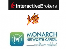 Interactive Brokers Vs Networth Direct