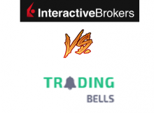 Trading Bells Vs Interactive Brokers