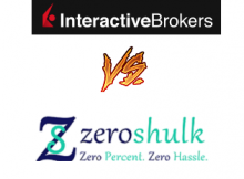 Zeroshulk Vs Interactive Brokers