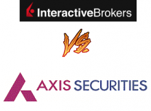 AxisDirect Vs Interactive Brokers