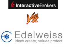 Edelweiss Broking Vs Interactive Brokers