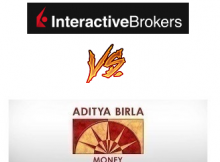 Aditya Birla Money Vs Interactive Brokers