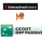 Geojit BNP Paribas Vs Interactive Brokers