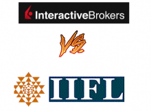 India Infoline (IIFL) Vs Interactive Brokers