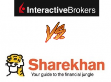 Sharekhan Vs Interactive Brokers