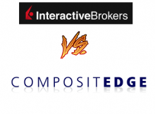 Interactive Brokers Vs Composite Edge