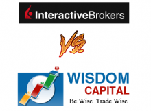 Interactive Brokers Vs Wisdom Capital