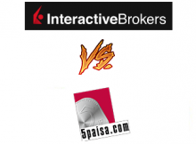 Interactive Brokers Vs 5Paisa