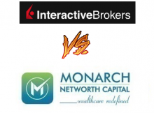 Networth Direct Vs Interactive Brokers