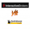 Shriram Insight Vs Interactive Brokers