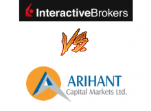 Arihant Capital Vs Interactive Brokers