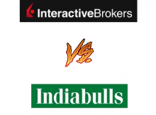 Indiabulls Vs Interactive Brokers