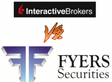 Fyers Vs Interactive Brokers
